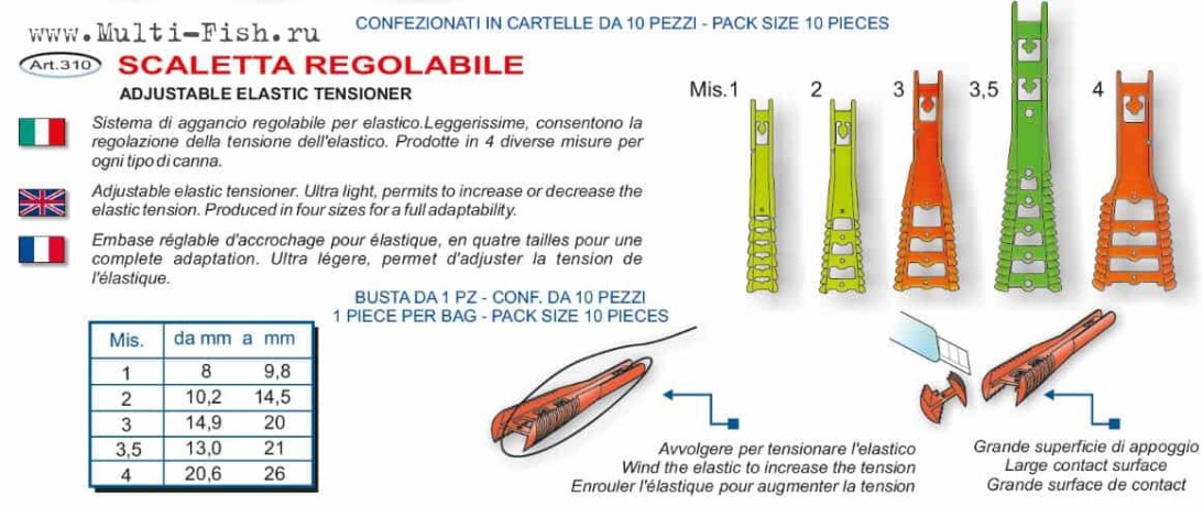 Конус для резины с мотовилом STONFO N 2