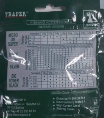 Набор Джиг-головка 7,0 гр. 3шт.кр.№4/0