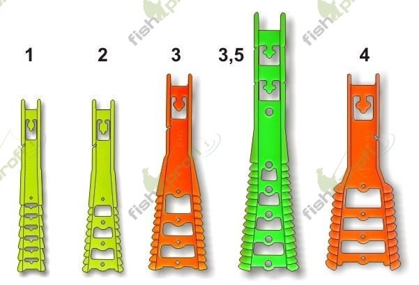 Конус для резины с мотовилом STONFO N 3