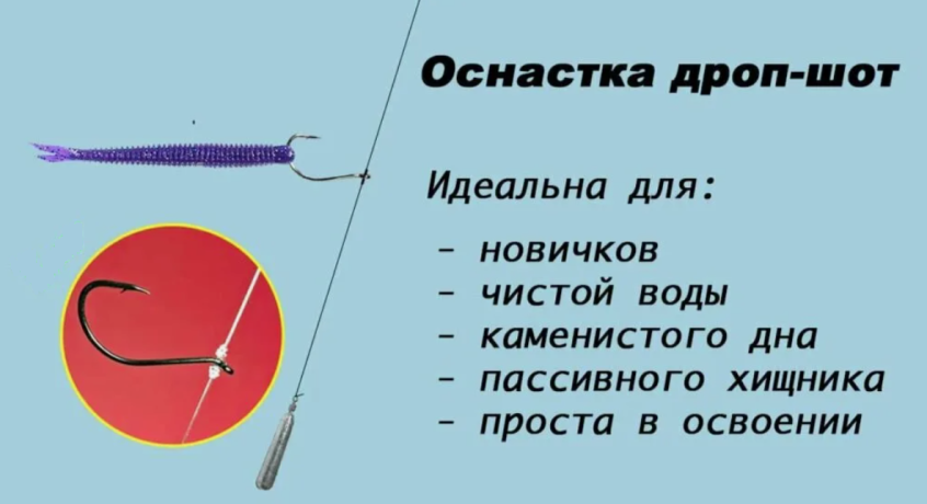 Спиннинговая оснастка Deep River DROP- SHOT крючок№8 тест 6 кг.L-40 см.