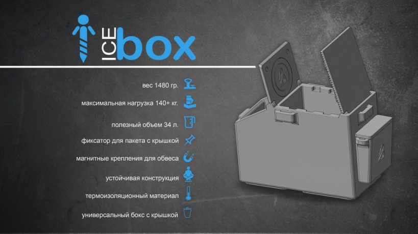 Ящик рыболовный для зимней рыбалки PELICAN ICE BOX Цветной