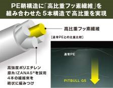 Леска плетеная PE Shimano PITBUL G5 LD-M41U 100m  #0.6 - 4,8кг. серая