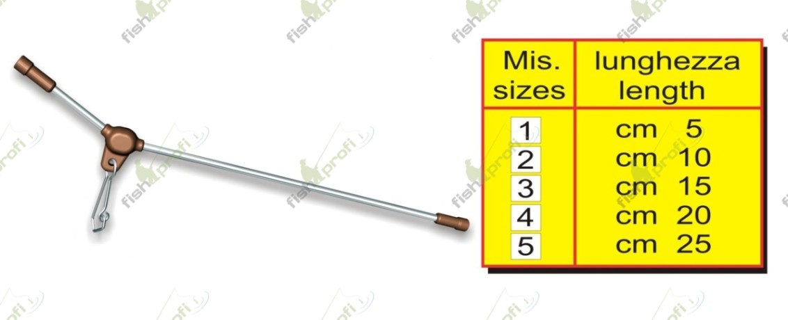 Противозакручиватель STONFO металлический 10см