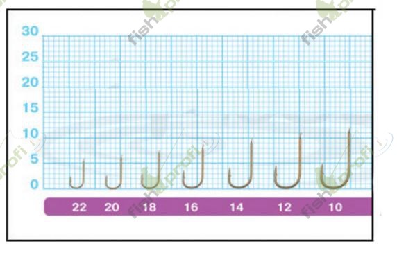 Крючок OWNER №56535 №22