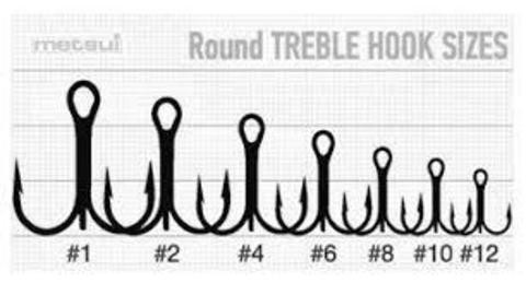 Тройные крючки metsui ROUND цвет bln, размер № 1, (в уп. 50 шт.)
