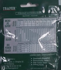 Набор Джиг-головка 50,0 гр. 3шт.кр.№7/0