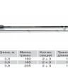 Volzhanka Pro Sport Dumchev 11ft 40+ 3.3м удилище фидер (2секции+3) тест 40+гр