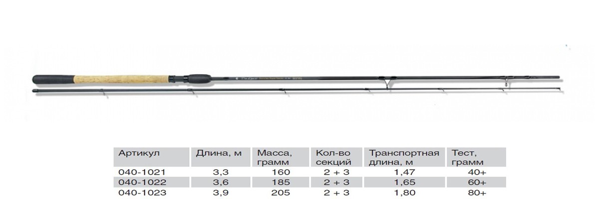 Volzhanka Pro Sport Dumchev 12ft 60+ 3.6м удилище фидер (2секции+3) тест 60+гр