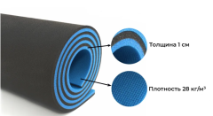 Коврик туристический 2 слоя  1,8 х 0,6 м.
