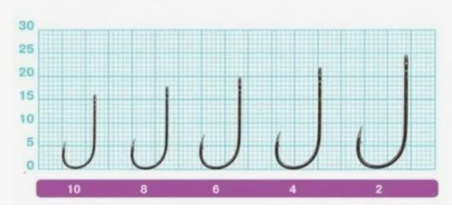 Крючок OWNER S-59 №6