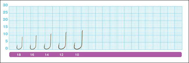 Крючки OWNER №53100 №18