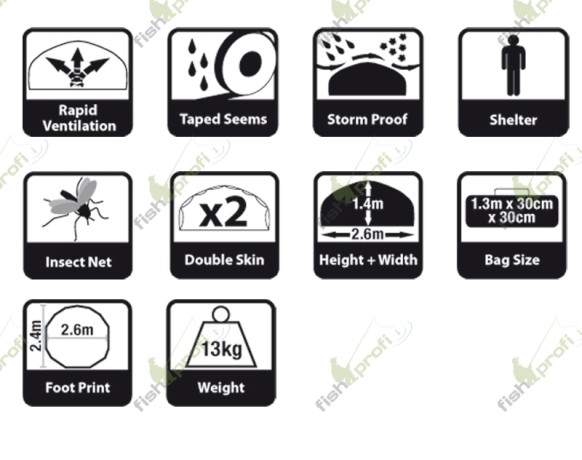 Шелтер карповый "AVID CARP" AVBVY/HQ