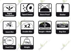 Шелтер карповый &quot;AVID CARP&quot; AVBVY/HQ