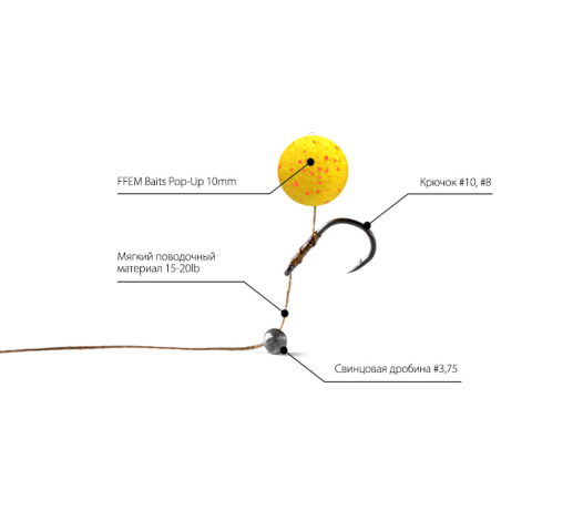 FFEM Pop-Up Cherry Plum - Плавающие бойлы (Алыча) 10 мм.