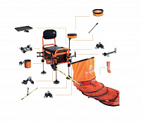 Стул рыболовный с ящиком и спинкой Westfield