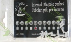 Тефлоновая втулка для резины внутренняя STONFO Ф2,3