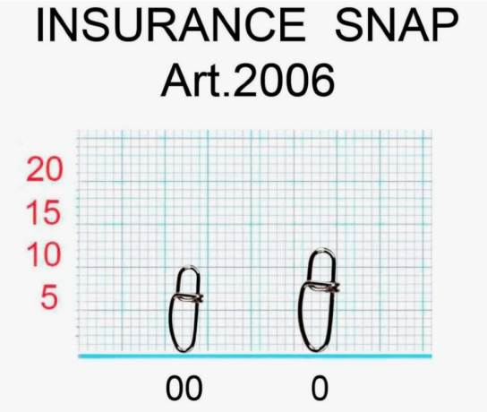 Застёжка INSURANCE № 0 СЕЗОН РЫБАЛКИ   10 кг 2 шт