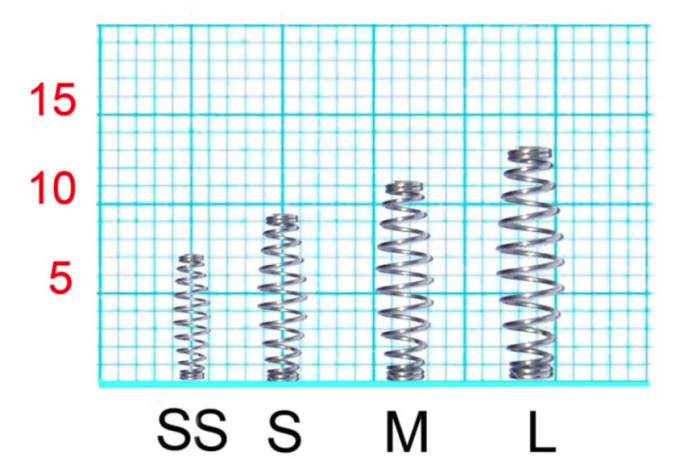 Пружинка "Сезон Рыбалки" на цевьё крючка  № S 8 шт.