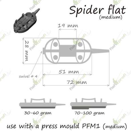 Кормушка ORANGE Spider Flat Method, 40 гр.