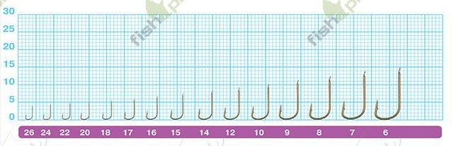 Крючок с повод.OWNER RL-282 №12 MATCH