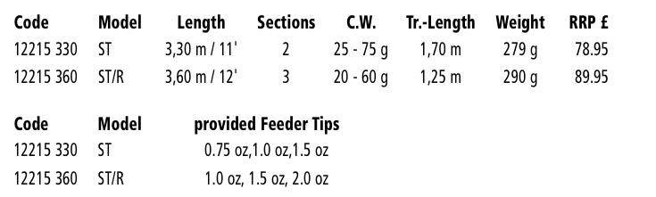 Удилище фидерное 3,60м Argon Feeder ST\R 60gr Browning