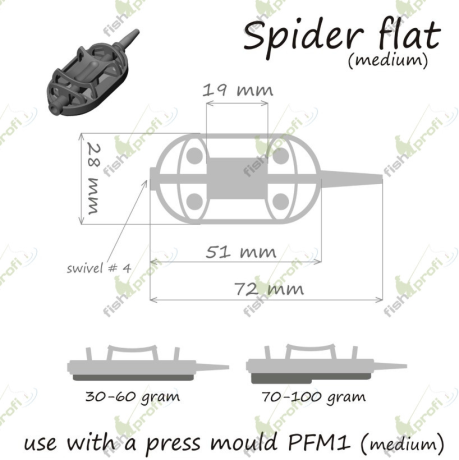 Кормушка ORANGE Spider Flat Method, 60 гр.