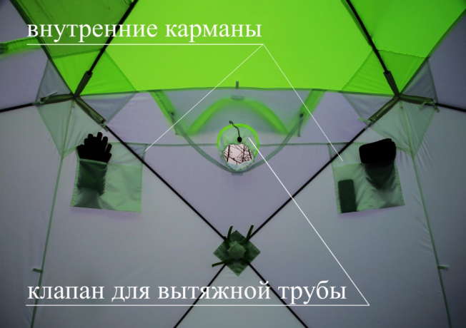 Зимняя палатка ЛОТОС Куб 3 Классик С9