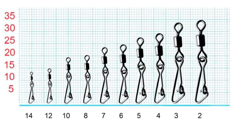 Застёжка  FISH SEASON  SWIVEL  WITH SNAP  № 14 4 кг, 9 шт