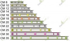 Мотовило 22х см 9522L