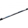 Фидерное удилище Flagman Legend Feeder 3,9м 150г