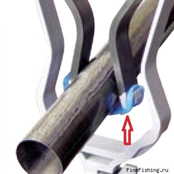 Запасная резина для ловушки STONFO (упак. 3шт)