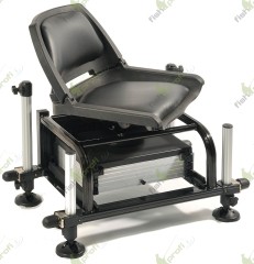 Платформа рыболовная RIVE TURN FEEDER D 36