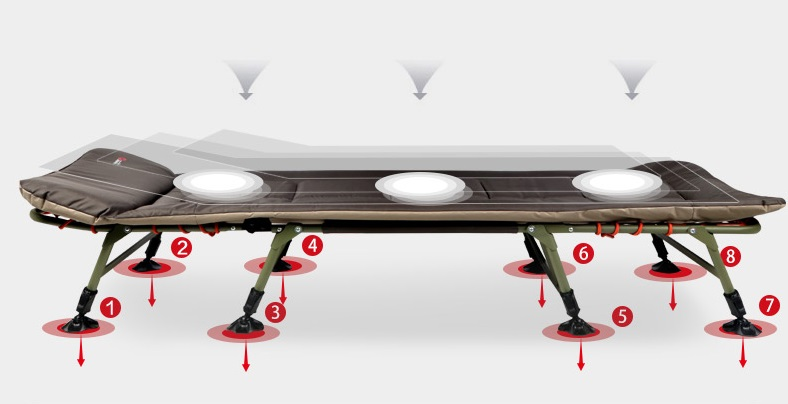 Кровать карповая "WESTFIELD" премиум-класса (WBD-274GR)