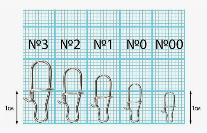 Застёжка "Германия" Dunaev # 00 10 кг.