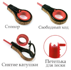 Удочка зимняя sport эко (Пирс)