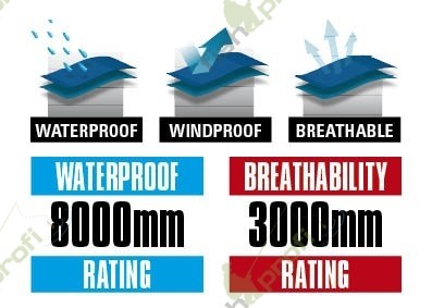 Костюм рыболовный PRESTON DF8  р-р L