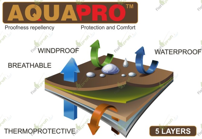 Куртка влаго-ветрозащитная с термослоем TRAPER AQUAPRO XL