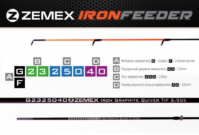 Квивертип (вершинка Земекс) ZEMEX IRON Graphite 3.0 мм, 5 oz (G3050050)