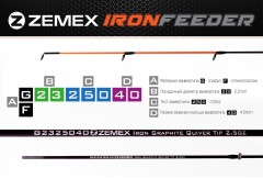 Квивертип (вершинка Земекс) ZEMEX IRON Graphite 3.0 мм, 5 oz (G3050050)