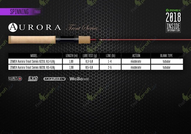 Спиннинг ZEMEX (Земекс) AURORA 622UL 188 см 0.3-5 g