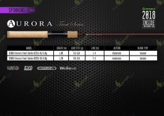 Спиннинг ZEMEX (Земекс) AURORA 622UL 188 см 0.3-5 g