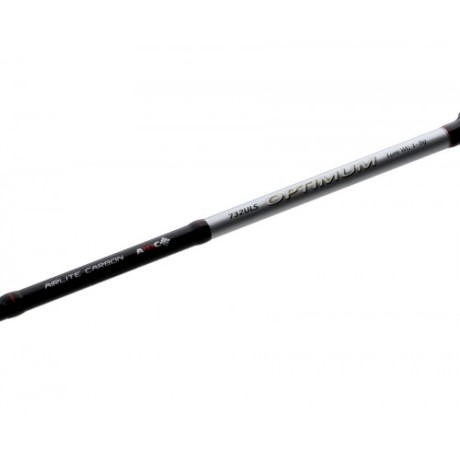 Спиннинговое удилище Flagman Optimum 732ULS 2,23м тест 1-8г