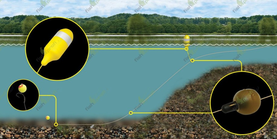 Набор маркерных поплавков AVID CARP AVID BOTTLE MARKER