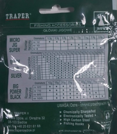 Набор Джиг-головка 15,0 гр. 3шт.кр.№5/0