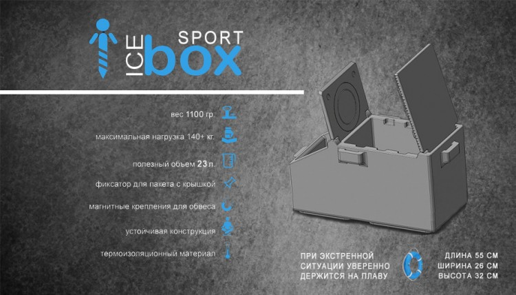 Ящик рыболовный для зимней рыбалки PELICAN ICE BOX SPORT