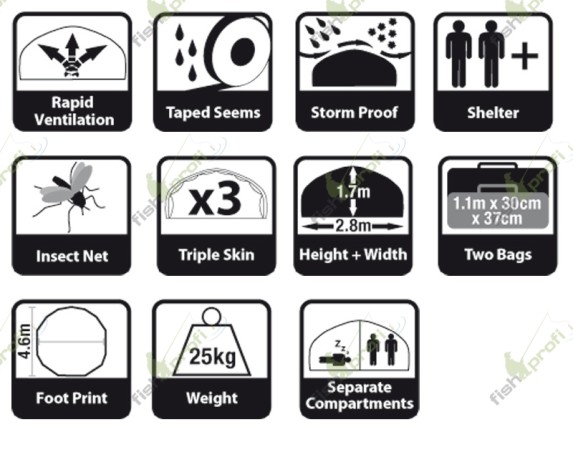 AVID CARP - HQ EURO BIVVY Палатка карповая 460 x 280 x 170см